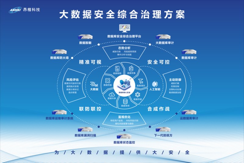 IT外包服务：行业动态与趋势